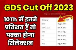 India Post Office GDS Cut Off 2023